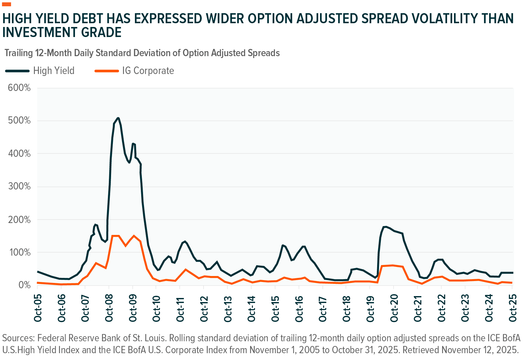 251120 - Seize The Moment_04.png